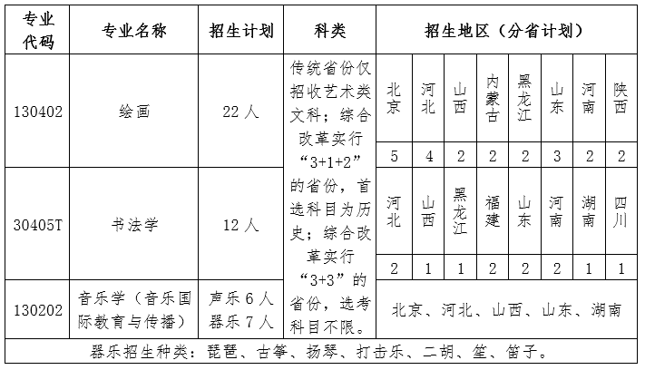 分省计划.png